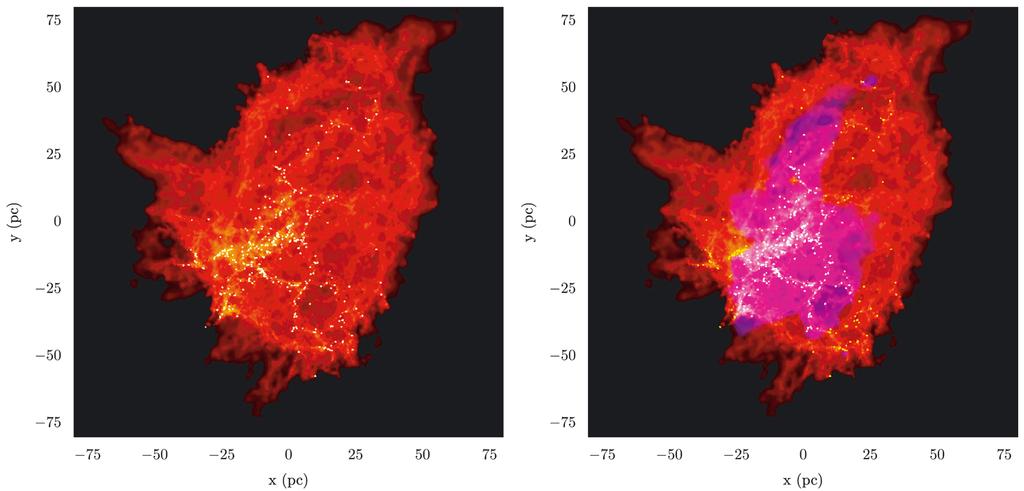 RDI Molecular cloud simulations with addition of massive stars suggest initial
