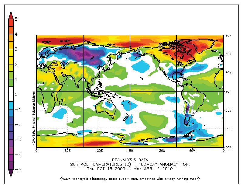 Global Surface Temperature