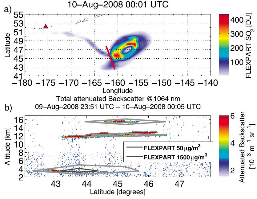 Kasatochi eruption, 2008: Model evaluation with satellite lidar data (CALIOP) Kristiansen et al.
