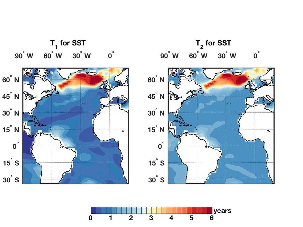 Predictability of wintertime SST in ERSST Black contours show D at levels of 500, 1000, 1500 m Longest predictability timescales are in the subpolar