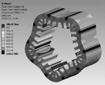 Tab. 3 Modal frequency results for the sample motor Order 2 3 4 5 Modal a 717.17 1945.3 3534.8 5346.2 Modal b 735.89 1974.