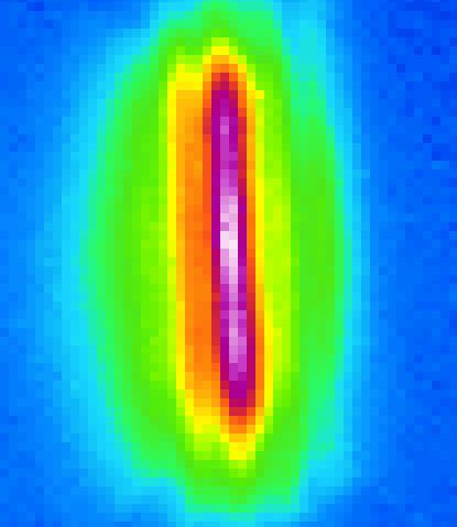 Temperature(C) Temperature ( C) Temperature Y Axis Title ( C) 4 4 3 3 2 2 1 1 Effective length of heater: L1 Length of cavity:l2-6 4 2 2 4 6-6 - 4 D- 2 i s s t a n c e ( u m 2 ) 4 6 Distance (µm) 4 4