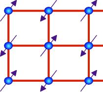 Phase diagram of doped antiferromagnets g
