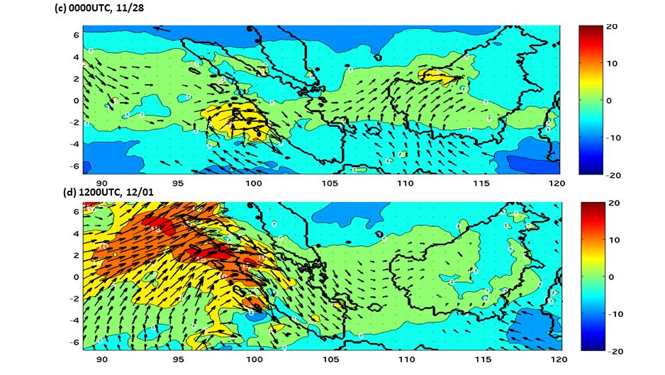 A synthesis of TRMM rainfall and ECMWF analysis shows that a preconditioning of the CCKW that formed a pair of counter-rotating gyre west of Sumatra enhances both the kinetic and moist static energy
