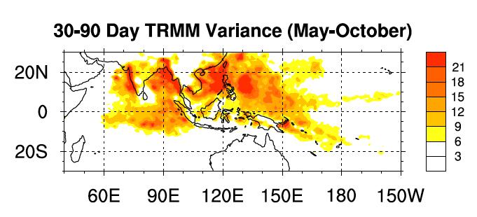 Observation: Intraseasonal rainfall variance is greater over