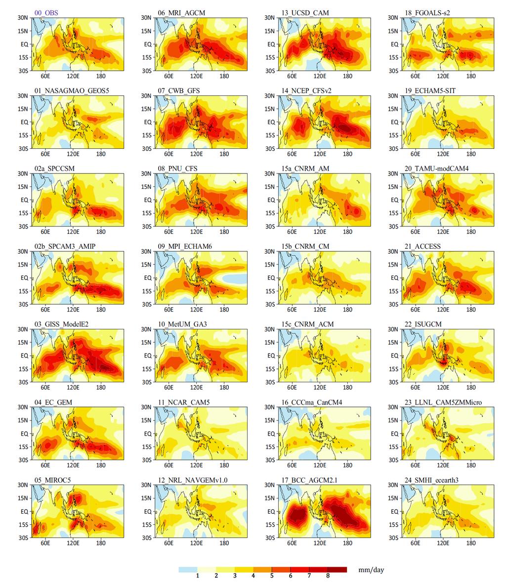 Amplitude of Winter MJO in Multi-model Simulations Vertical Structure and Diabatic Processes of the MJO: Global Model Evaluation Project MJO