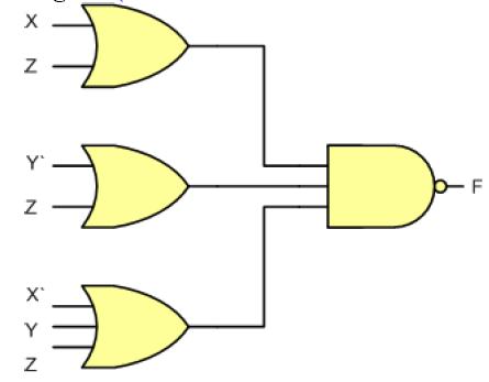 By complementing the output we can get F, or by using NOR-OR circuit as shown in the figure.