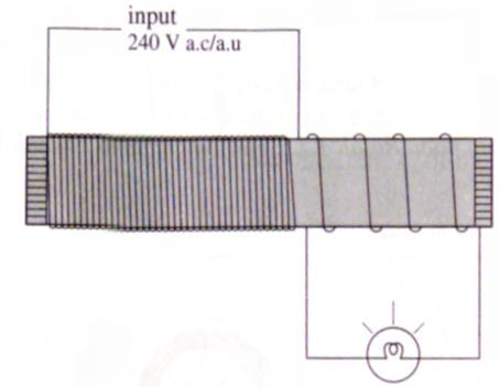 13 4. A 240 V a.c. power supply is connected to the primary coil and the output voltage is obtained from the secondary coil of the transformer. Diagram 4.1 and Diagram 4.