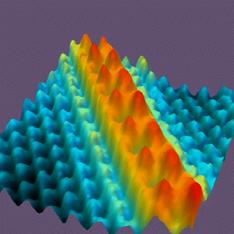 Imaging & Chemical Information Atomic scale imaging Approaches: Scanned Probes (STM, AFM) Field Ion