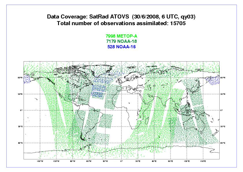 4 which shows the last occasion during which the global stream from NOAA platforms was unavailable.