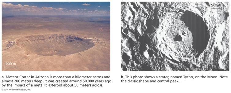 Impact Craters Meteor Crater (Arizona)