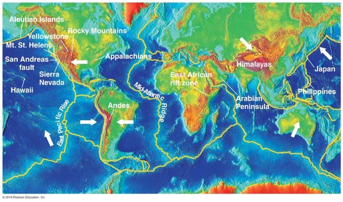 Plate Tectonics on Earth Earth's