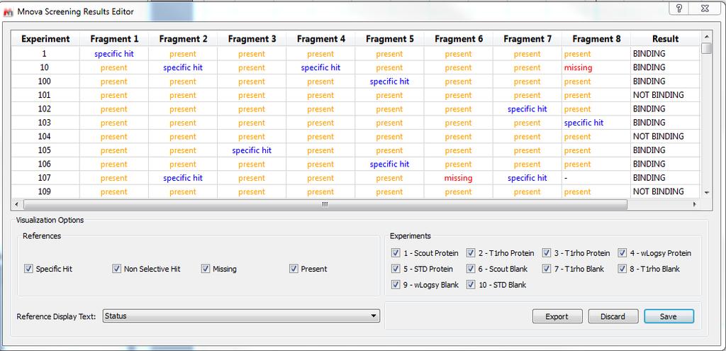 A novel software tool to process and analyze NMRbased binding data Results are easily accessible in table format, color coding for hits/no hits Reference spectra Reference spectra Visual inspection: