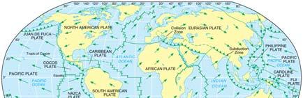 The Theory of Plate Tectonics Sea-Floor Spreading,