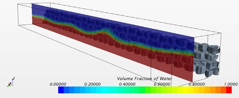 Volume fraction of water in computational cell The model for free surface flow tracking in CFD terminology