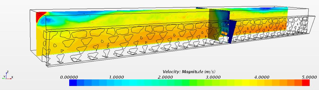 Velocity Porous media model averages the properties of the filler.