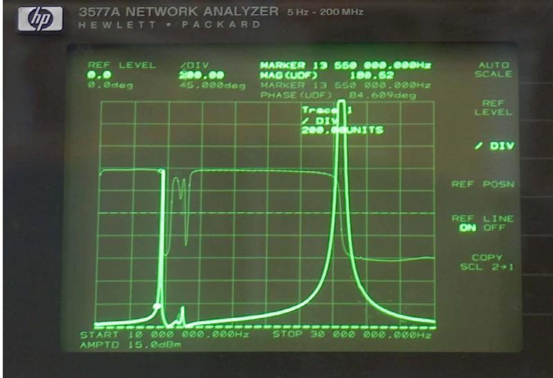 Here is a tyical imedance resonse as seen with a network analyzer [fig. 4] for between the frequencies of 10-30MHz. The first resonance is the imedance in the oerating oint at 13.