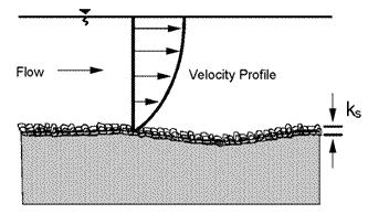 3 Unit-02/Lecture-02 Geometrical Elements of Channel Section 1.) Depth of flow (y): Vertical distance from the lowest point of the channel from the free surface. 2.