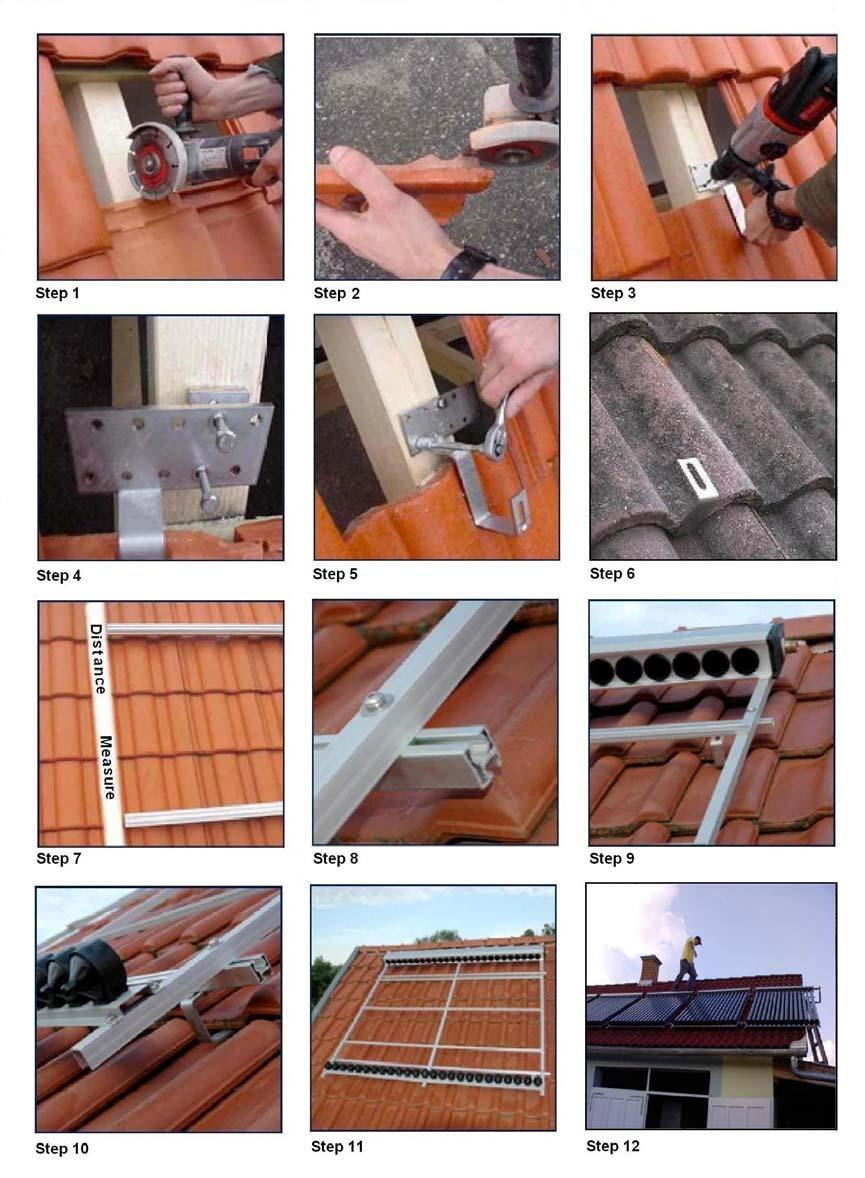 5. MOUNTING ROOF