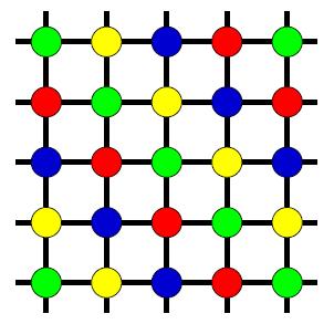 SU(4) on square lattice Hartree: infinite