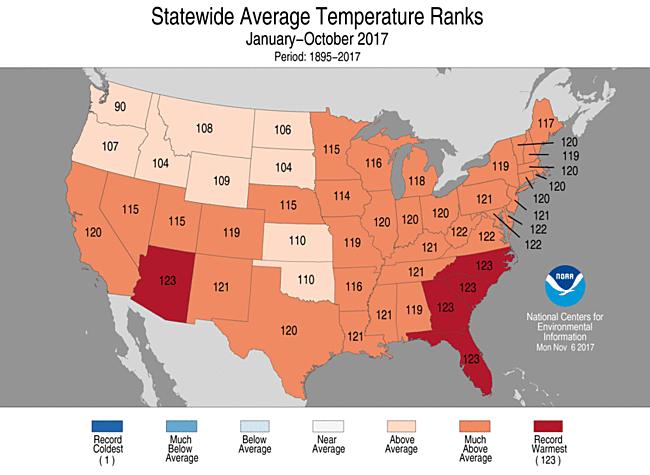 Year To Date Temperature Ranks
