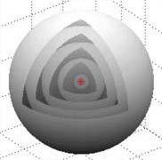 A point source makes a spherical wave.