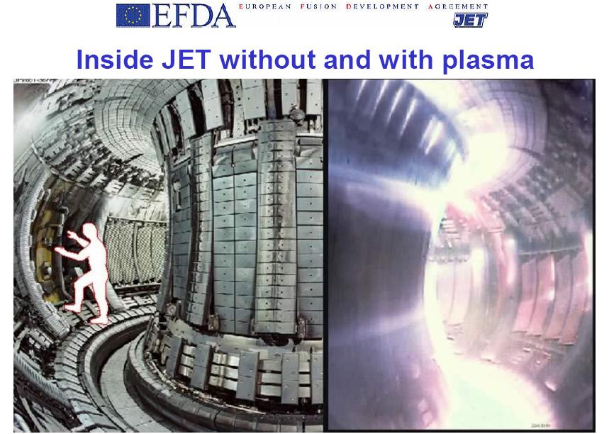 TCD Graduate Plasma Physics Module