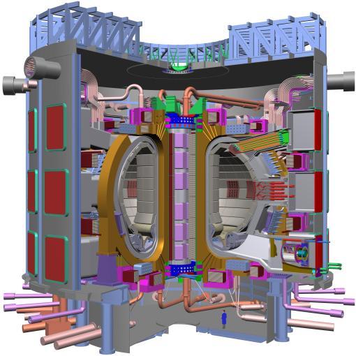 The Future of Fusion Energy Research: ITER" ITER, the International Tokamak Experimental Reactor is being constructed at Cadarache, near Aix en Provence, on a 10 year