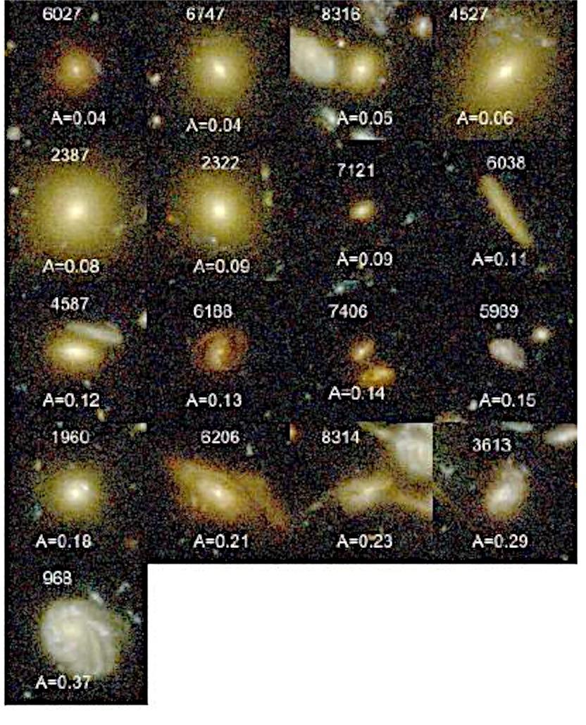 Massive (M>1010M) galaxies!