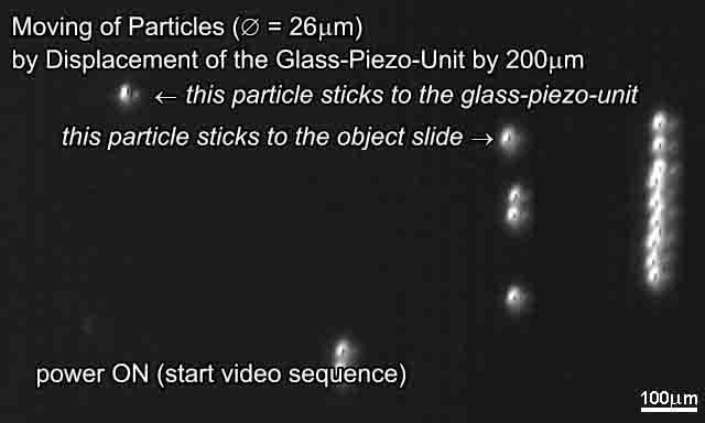 Experimental esults Displacement of Particles VI.