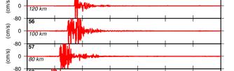The difference of P/Lg ratio between the explosion and the deep earthquake at high frequency is controlled by the P rather than Lg waves.