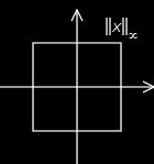na eulidsom n-dimenzionalnom vetorsom prostoru salarni produt inducira normu. Taožer deniranjem funcije x y dobivamo "udaljenost" ili metriu na eulidsom prostoru, tj.