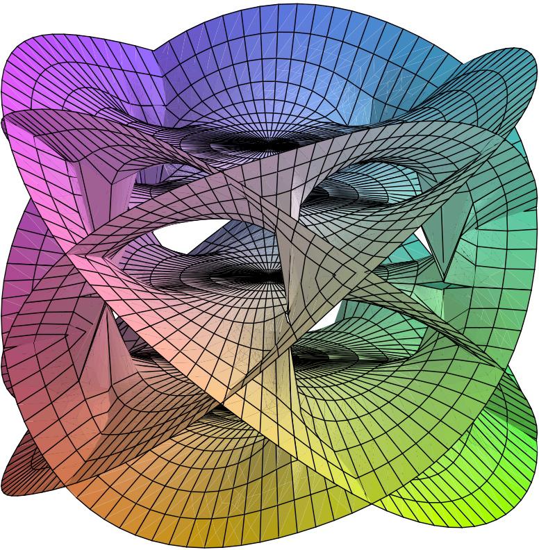 String Compactification Superstring theory: Defined in 10 dimensions String theory