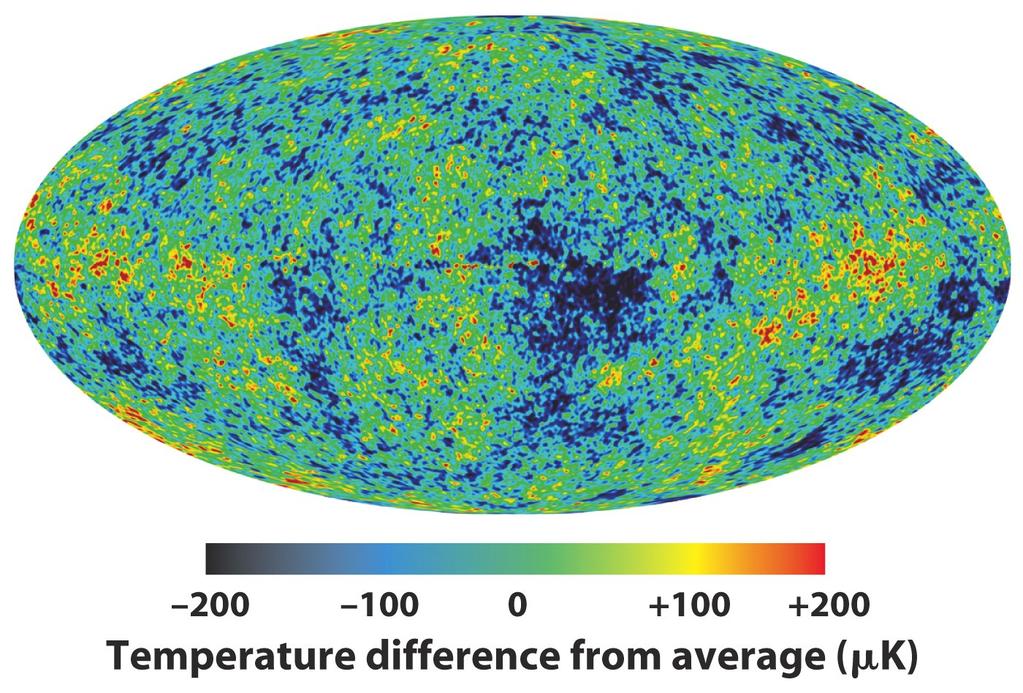 Observations of temperature variations in the cosmic microwave background indicate that the