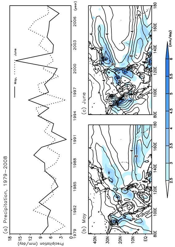 Figure 4.1: Inter-annual variation of precipitation in the Okinawa region for 30 years (1979-2008) and precipitation fields in May and June.