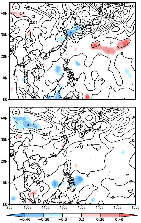 Figure 4.4: Same as Figure 4.3 but for with (a) zonal term, and (b) meridional term of 500-hPa temperature advection.