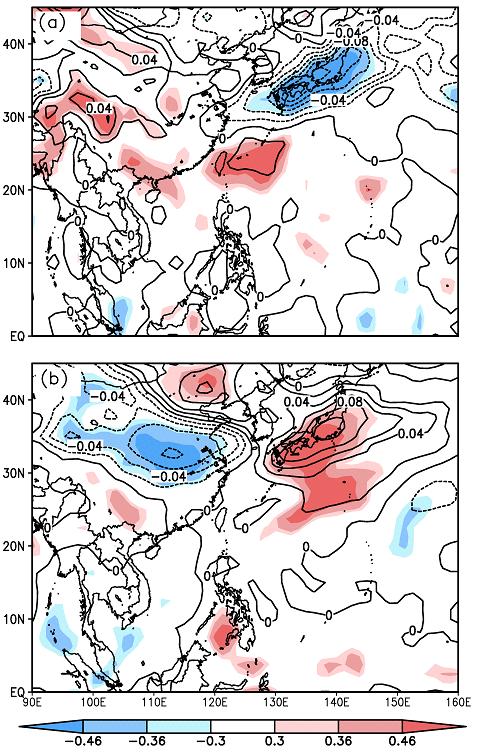 Figure 4.11: Same as Figure 4.9 but for with (a) zonal term, and (b) meridional term of 500-hPa temperature advection.