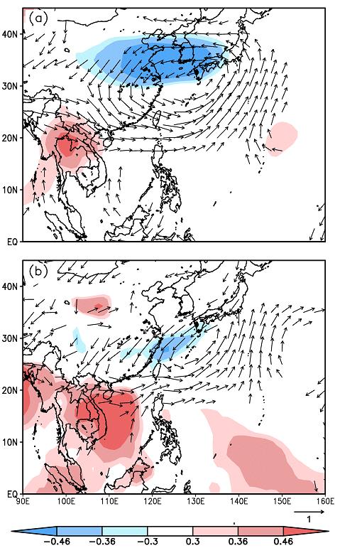 Figure 4.12: Correlation of interannual variations between precipitation of Okinawa region and temperature (shaded), and wind (vector).