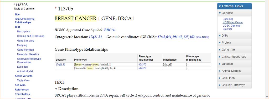 PART TWO ONLINE MENDELIAN INHERITANCE IN MAN (OMIM) 1. Google OMIM or click on this link https://www.omim.org/ In the search box enter the name of a disease or gene you are interested in.