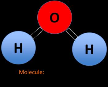 o Two Hydrogen Atoms will join an Oxygen atom and form water (H 2O).