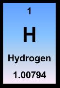 of an element have: Chemical Properties (this is because they have the same numbers of protons and