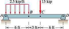 Determine the largest (in terms of magnitude) bending moment and its location. E10.1.29 10.1.30. Consider the beam in E10.1.30. c.