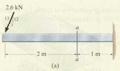 The Bending Formula Example 3 The beam shown in the figure has a