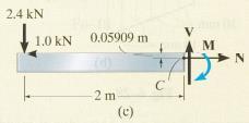 Determine the maximum bending stress that occurs in the beam at section a-a.