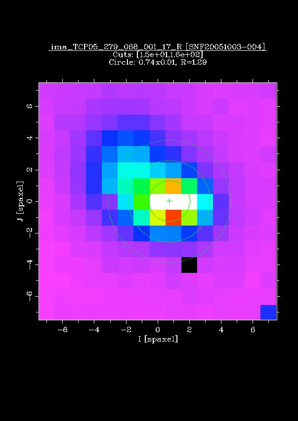Pick-off Prism at SN loc Sky 9.4ʼ x 9.4ʼ FOV; 0.