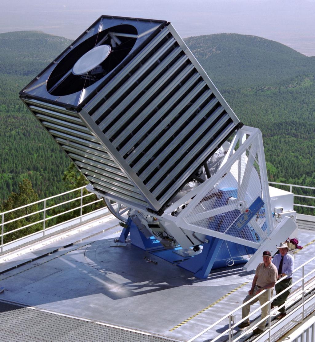BOSS @ SDSS Hardware upgrades Largest field-of-view of any large telescope