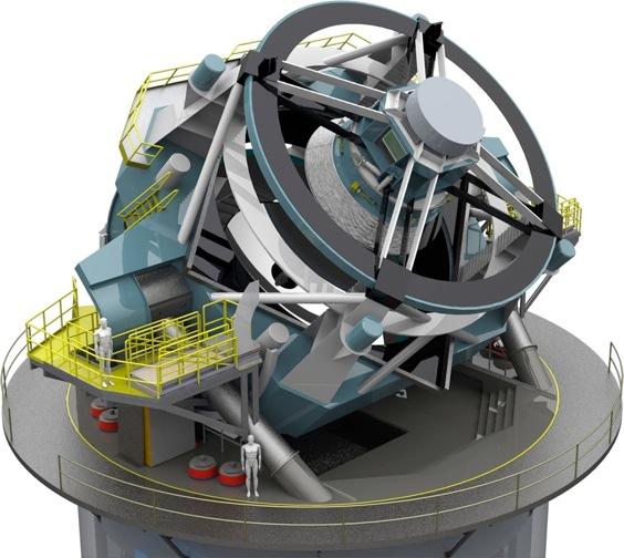 LSST Telescope 8.4m, 6.