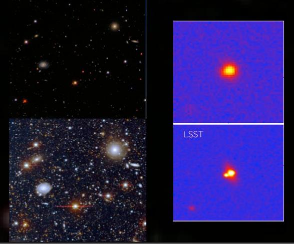 SDSS vs.
