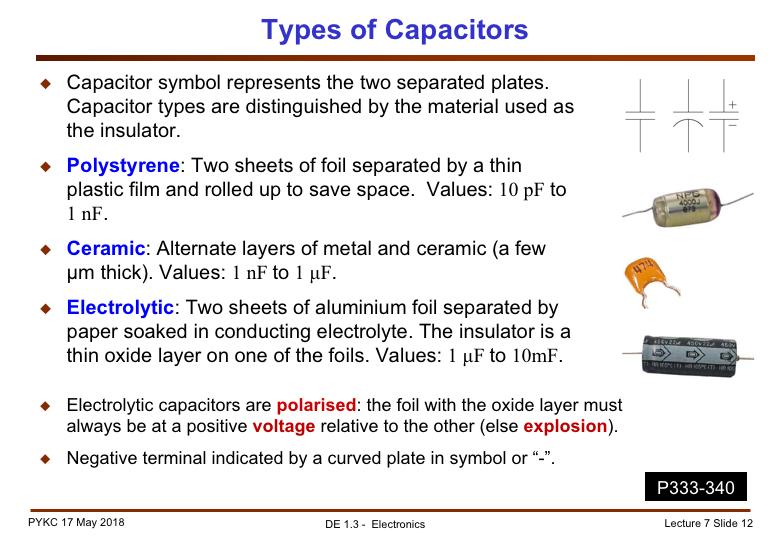 There are many different types of capacitors depending on the method of construction and the materials used. The most common three types are: polystyrene, ceramic and electrolytic.