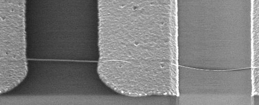 13 nanotube on substrate 2 μm suspended over trench nanotube Pt (a) (a) SiO 2 Si 3 N 4 Pt gate I (μa) 16 14 12 10 8 6 4 2 L = 3 μm (b) On Substrate Suspended 0 0 0.2 0.4 0.6 0.8 1 1.2 V (V) Fig. 13.